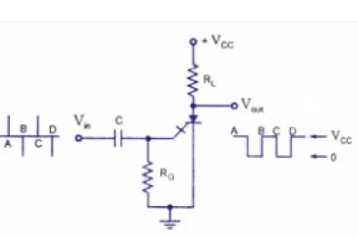 Công tắc điều khiển cổng GCS